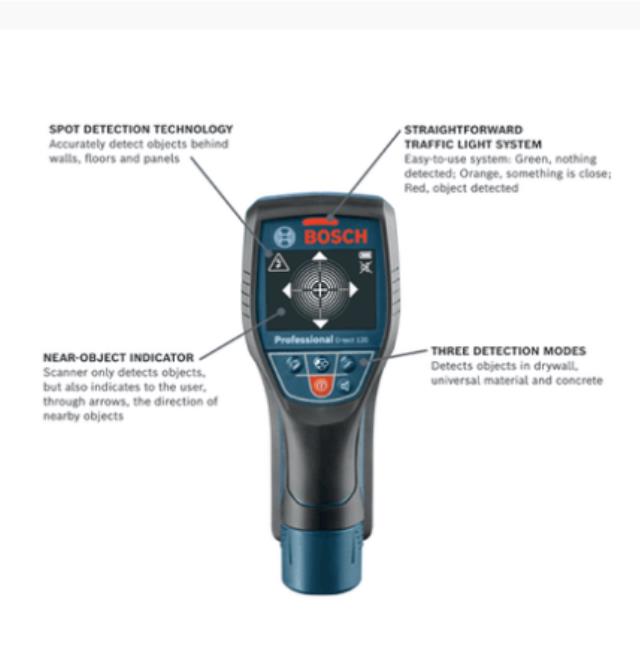 Where to find STUD FINDER in Cincinnati