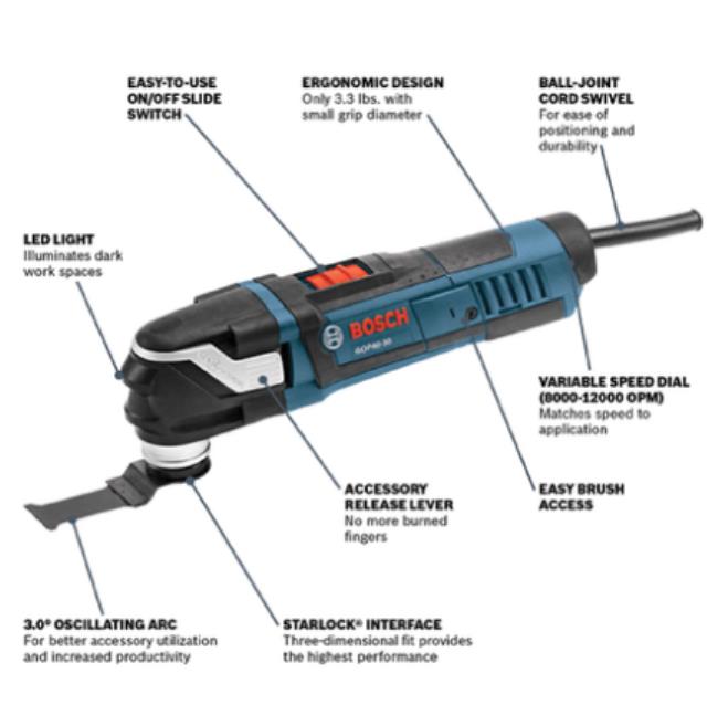Where to find CUTTER CAULK in Cincinnati