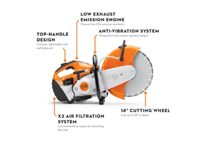 Where to find SAW, CUTQUICK 14 in Cincinnati